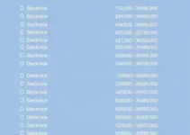 lista de servidores e contatos