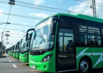 crédito internacional para ônibus elétricos